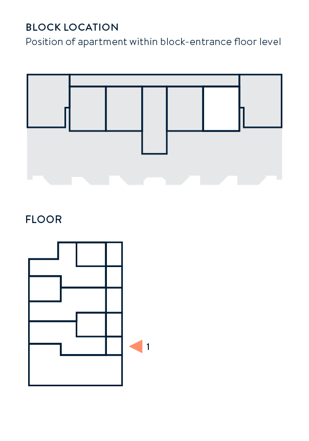 Plot 10 8 Agar Locator